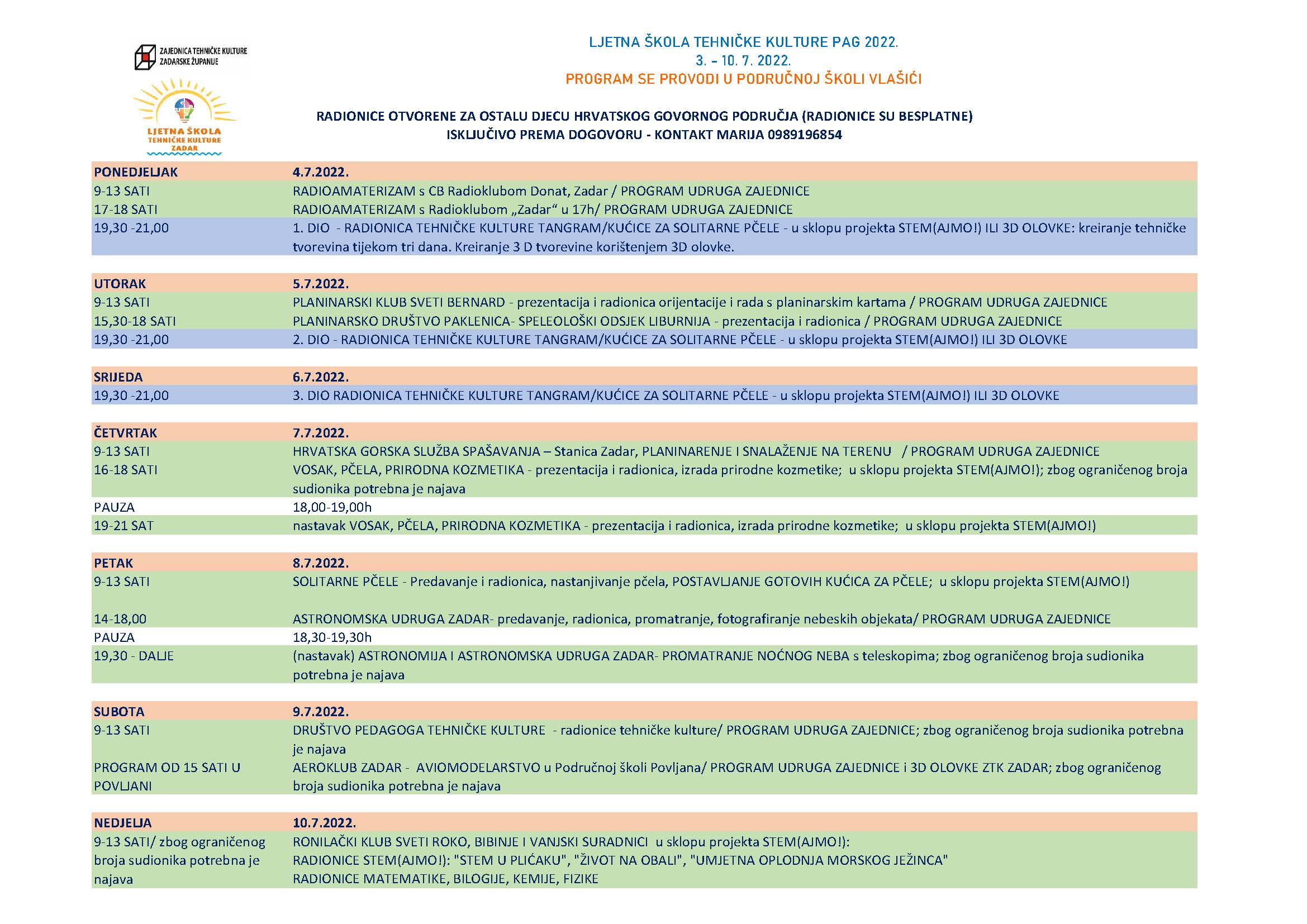 LJETNA ŠKOLA TEHNIČKE KULTURE, PAG 2022.