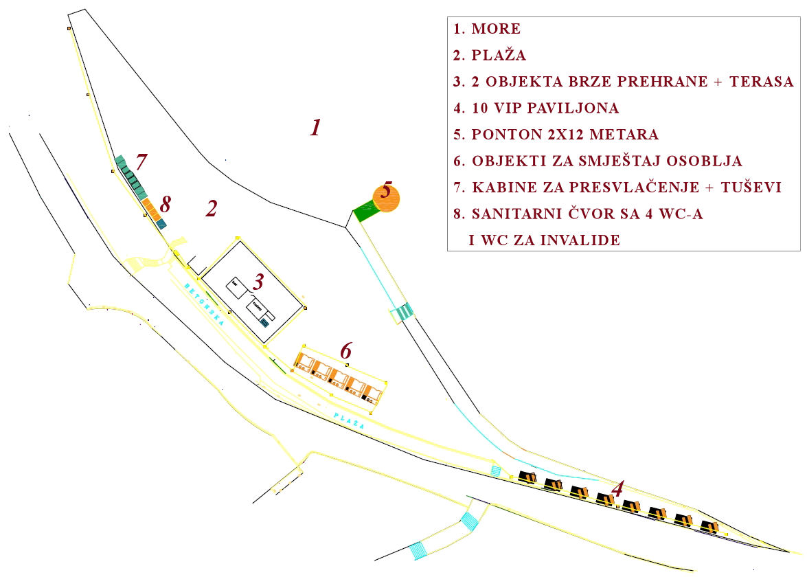 Projekt plaže "Mađarica"